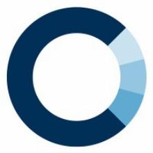 Closed Loop Partners